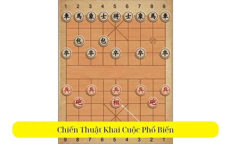 Chiến Thuật Khai Cuộc Phổ Biến