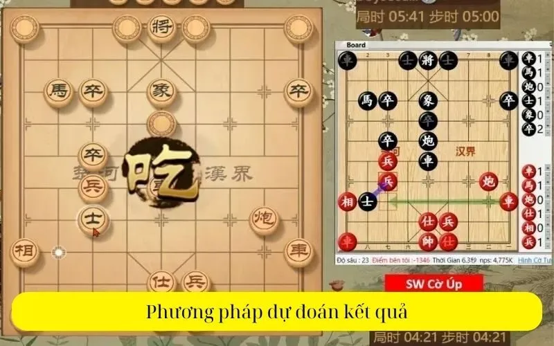 Phương pháp dự đoán kết quả